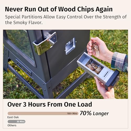 EAST OAK Ridgewood Pro 30" Electric Smoker | Built-in Meat Probe & Elevated Stand for Outdoors | Up to 6× Longer Smokes, Adjustable Side Chip Loader | Smoke More with 725 sq in Cooking Area