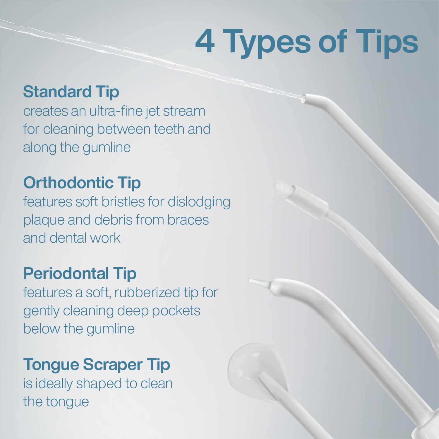 AquaSonic Water Flosser - Cordless Rechargeable Water Flossers for Teeth Cleaning - Waterproof Aqua Flosser, Portable Oral Irrigator for Dental Cleaning with 5 Jet Tips – Braces Home Travel.