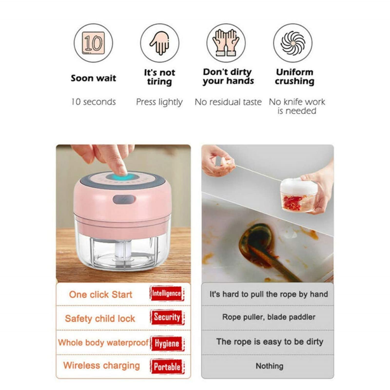 Electric Mini Garlic Mincer, 100ML USB Vegetable Onion Chopper, Portable Small Food Processor for Ginger, Chili, Vegetables