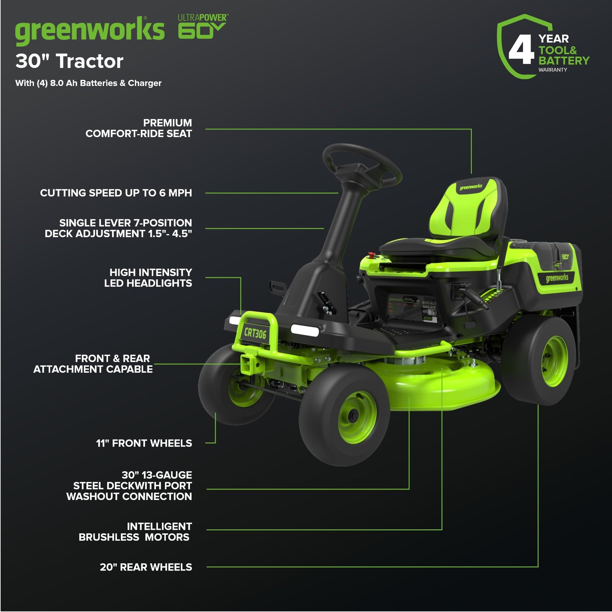 Greenworks 60V 30" Tractor, (4) 8.0Ah + Wall Charger