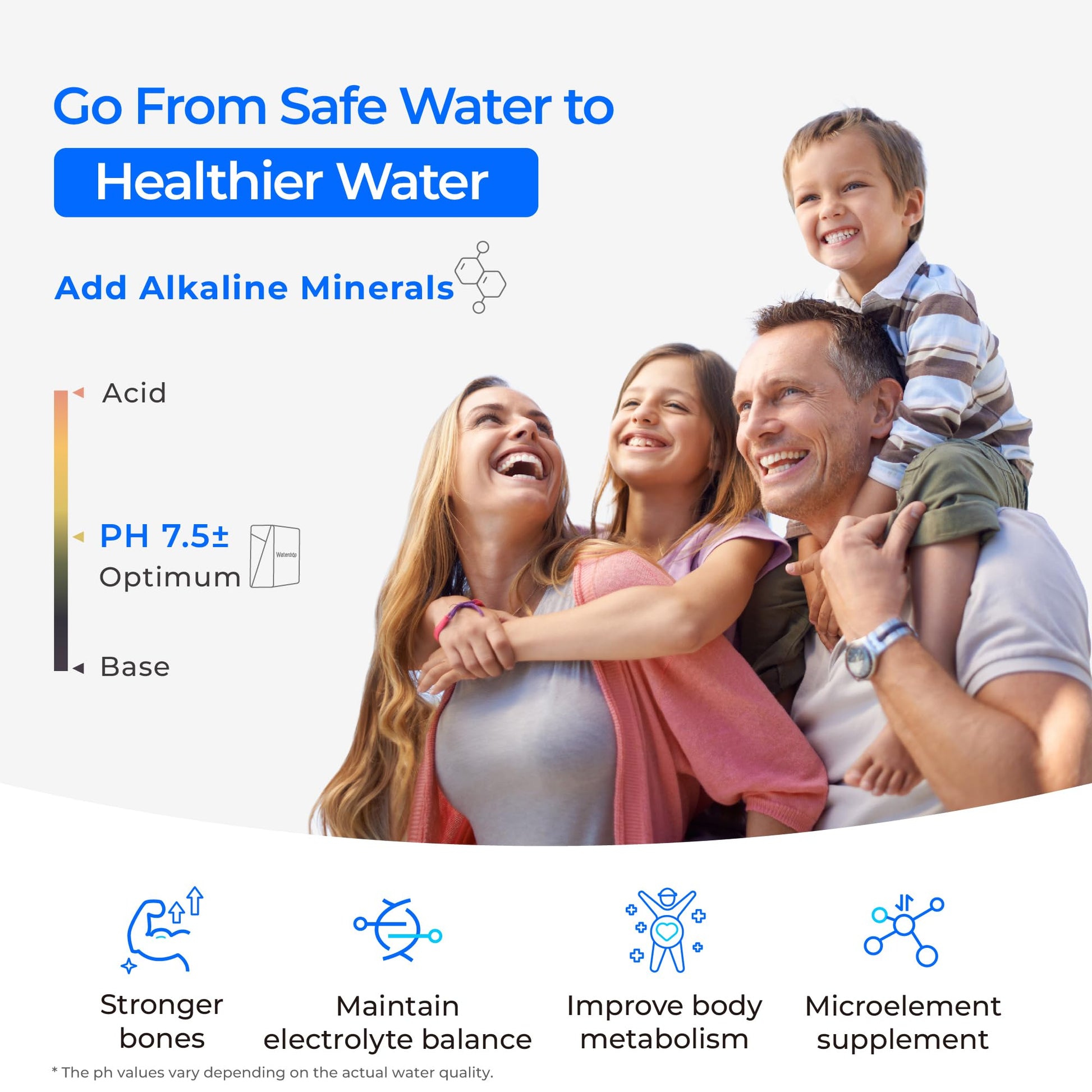 Waterdrop X12-Alkaline Mineral pH+ Reverse Osmosis System, NSF/ANSI 42&58&372 Certified, 1200 GPD RO Water Filter, 11-Stage Filtration Tankless RO System, 3:1 Pure to Drain, UnderSink, BPA Free