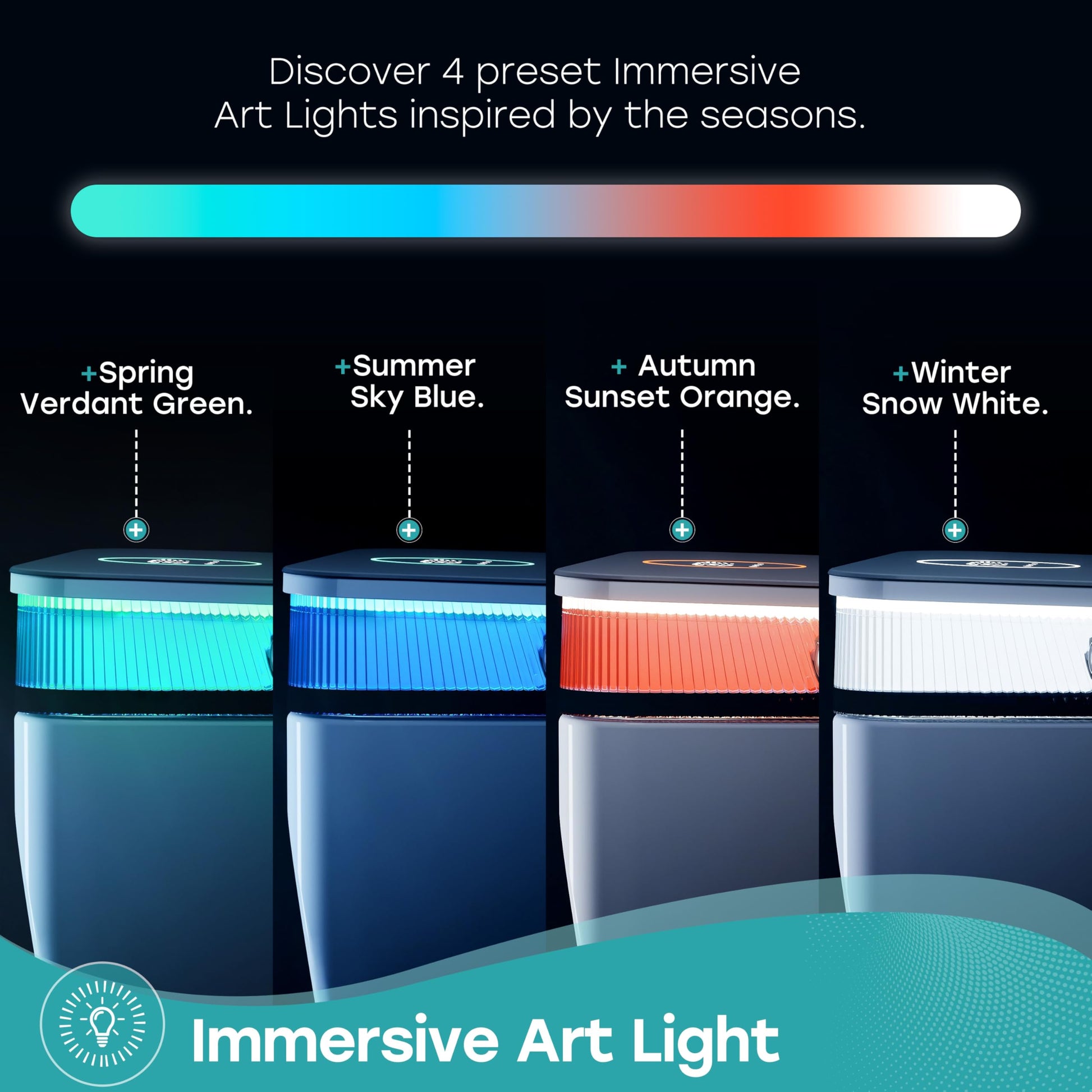 HOROW Artistic Smart Toilet with Powerful Flush, Auto Open/Close Lid, Bidet with Instant Warm Water, Elongated Heated Seat, Dryer, Night Light, Deodorization