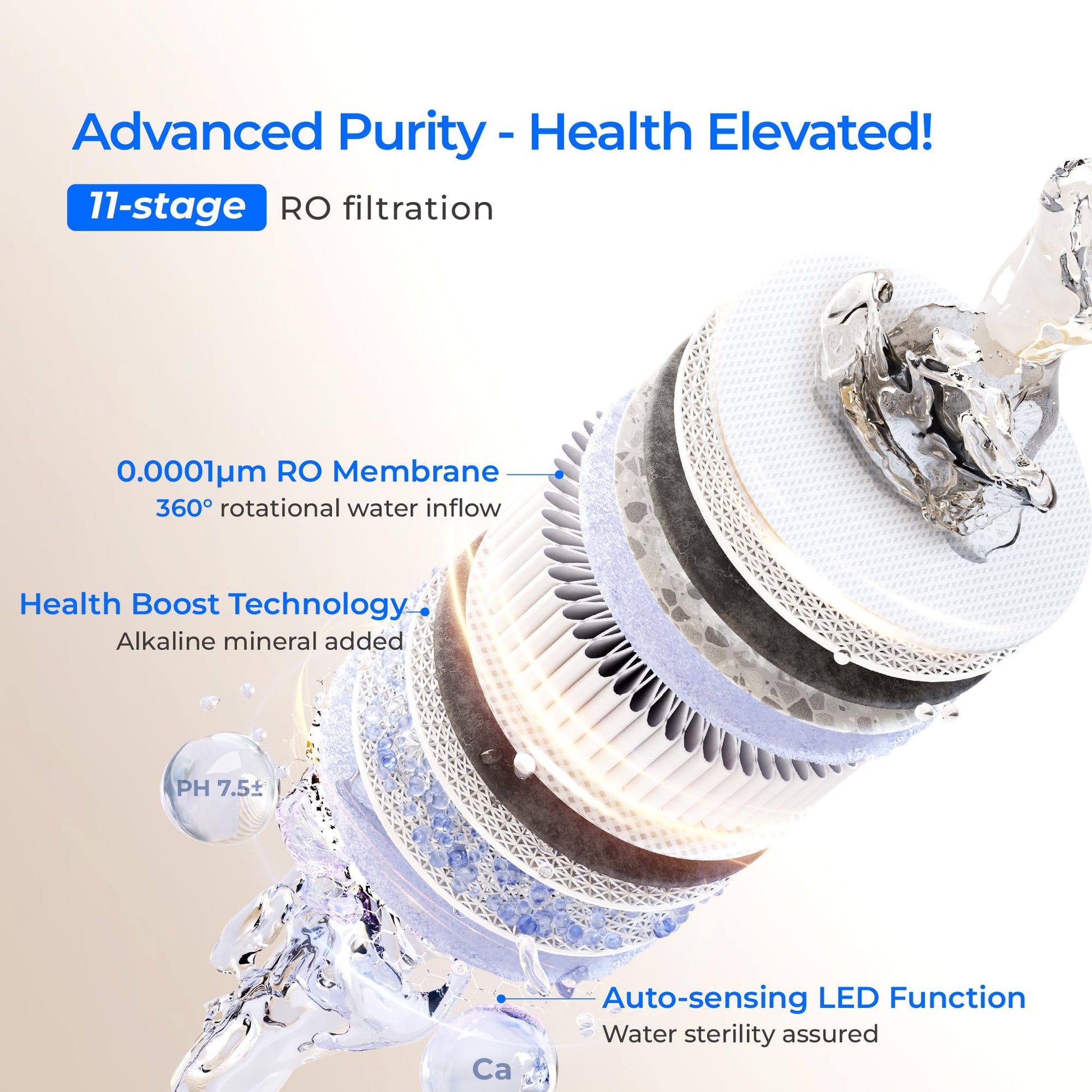 Waterdrop X12-Alkaline Mineral pH+ Reverse Osmosis System, NSF/ANSI 42&58&372 Certified, 1200 GPD RO Water Filter, 11-Stage Filtration Tankless RO System, 3:1 Pure to Drain, UnderSink, BPA Free